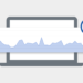 How to view monthly, weekly, and daily sales