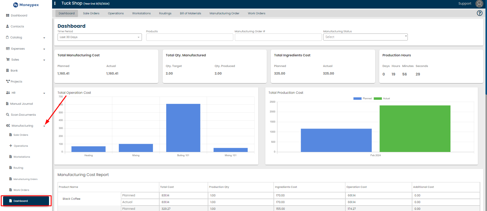 Dashboard first view